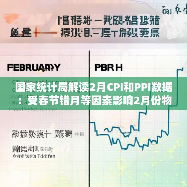 国家统计局解读2月CPI和PPI数据：受春节错月等因素影响2月份物价有所回落 当前物价温和回升的态势没有改变