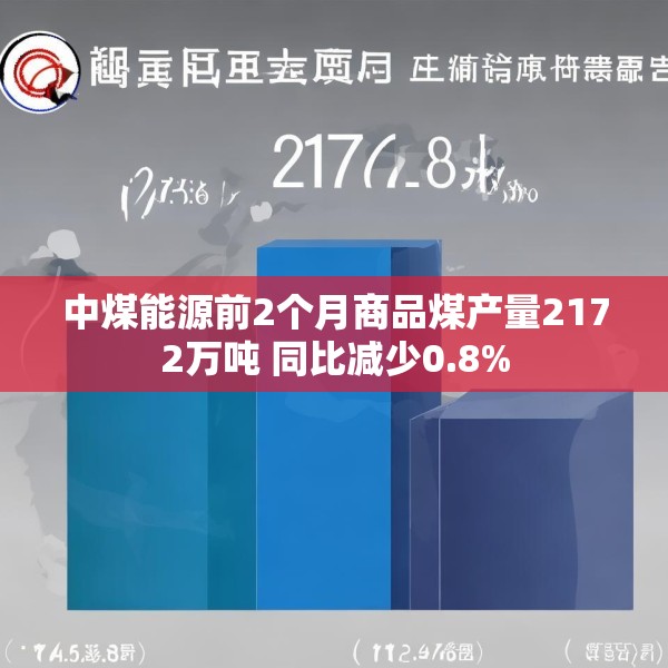 中煤能源前2个月商品煤产量2172万吨 同比减少0.8%