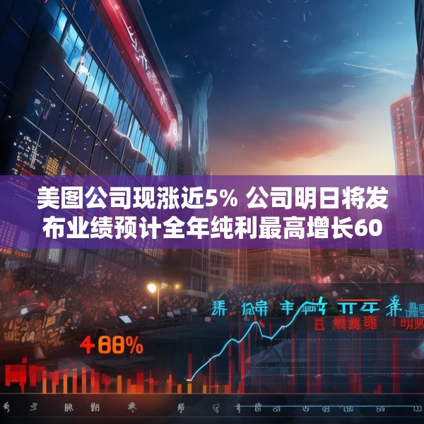 美图公司现涨近5% 公司明日将发布业绩预计全年纯利最高增长60%