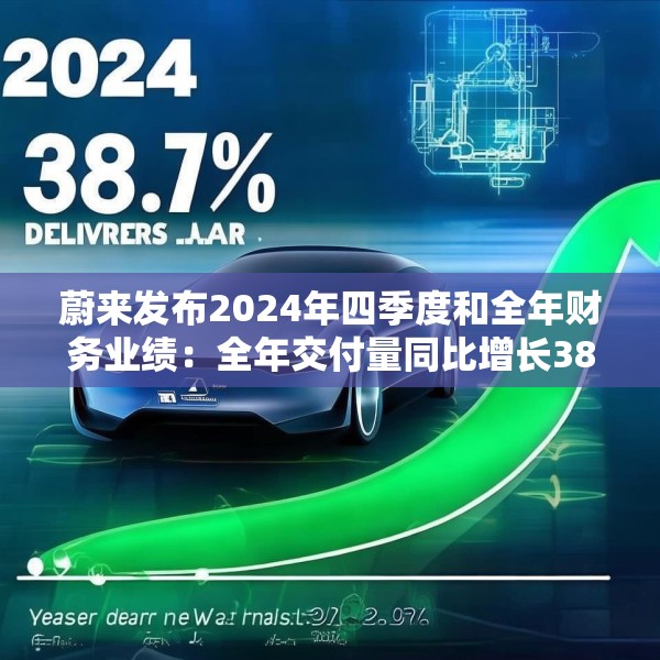 蔚来发布2024年四季度和全年财务业绩：全年交付量同比增长38.7%，创历史新高 