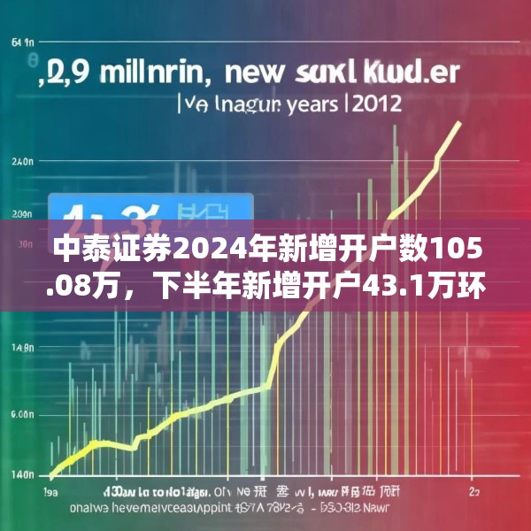 装修趣闻 第186页