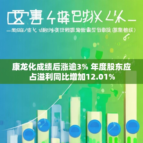 康龙化成绩后涨逾3% 年度股东应占溢利同比增加12.01%