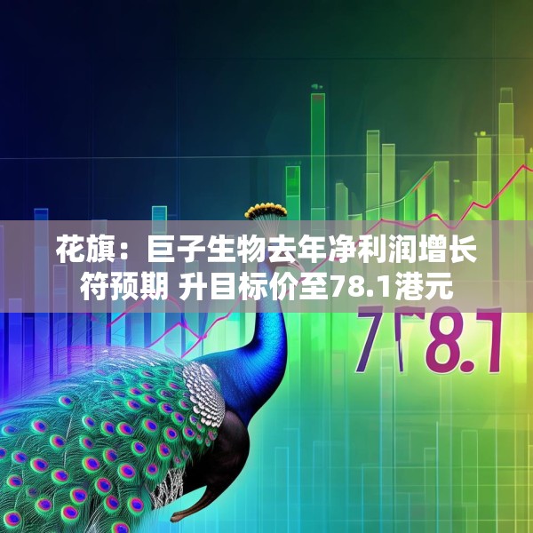 花旗：巨子生物去年净利润增长符预期 升目标价至78.1港元