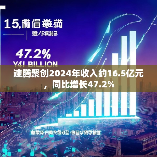 速腾聚创2024年收入约16.5亿元，同比增长47.2%