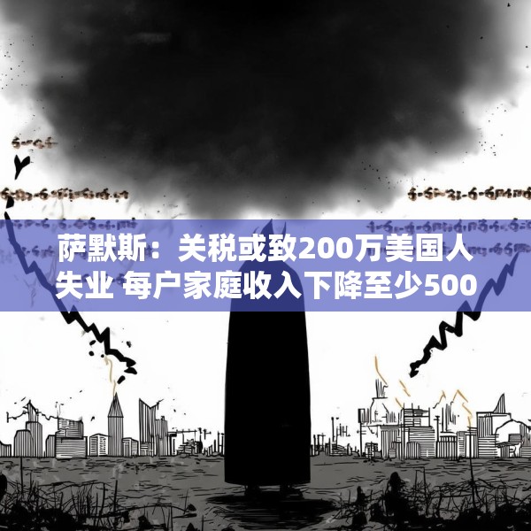 萨默斯：关税或致200万美国人失业 每户家庭收入下降至少5000美元