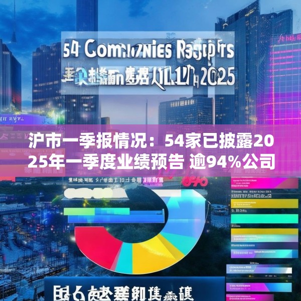 沪市一季报情况：54家已披露2025年一季度业绩预告 逾94%公司预喜
