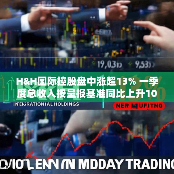 H&H国际控股盘中涨超13% 一季度总收入按呈报基准同比上升10.4%