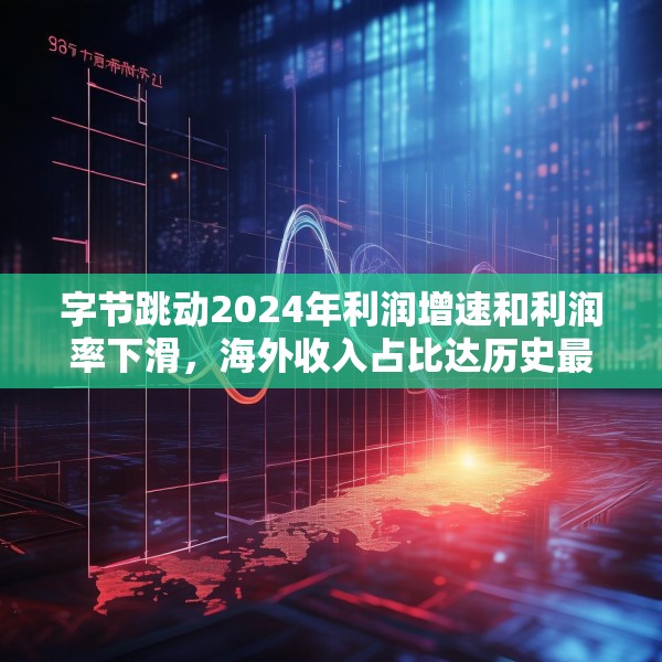 字节跳动2024年利润增速和利润率下滑，海外收入占比达历史最高