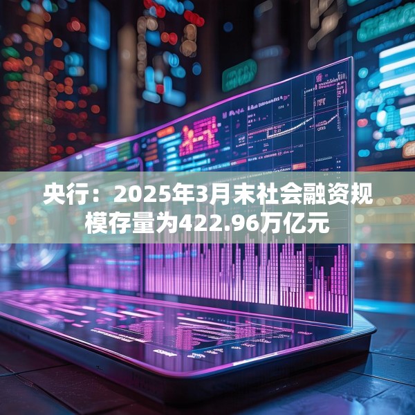 央行：2025年3月末社会融资规模存量为422.96万亿元