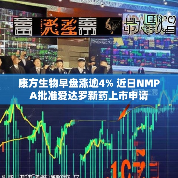 康方生物早盘涨逾4% 近日NMPA批准爱达罗新药上市申请