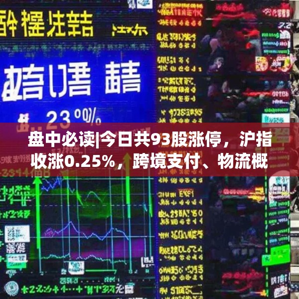 盘中必读|今日共93股涨停，沪指收涨0.25%，跨境支付、物流概念集体走高