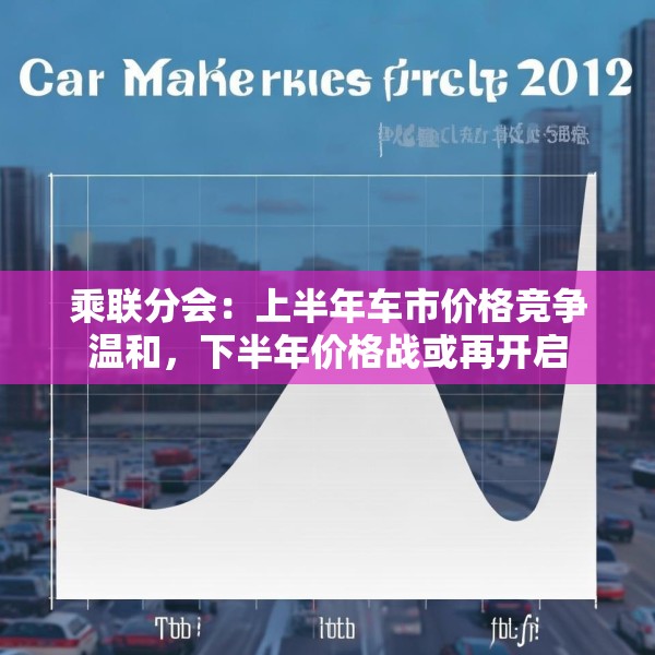乘联分会：上半年车市价格竞争温和，下半年价格战或再开启