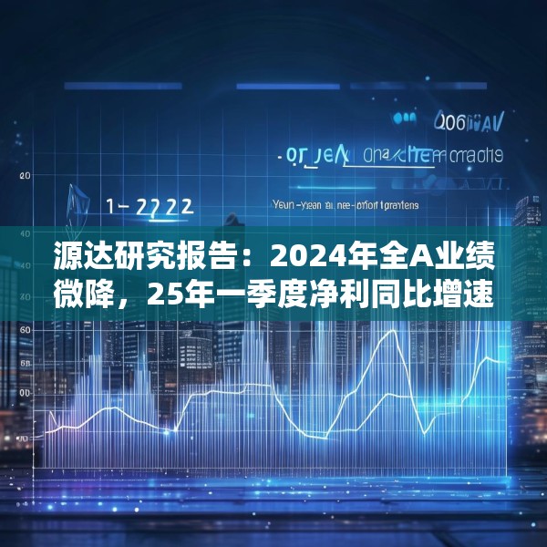 源达研究报告：2024年全A业绩微降，25年一季度净利同比增速转正