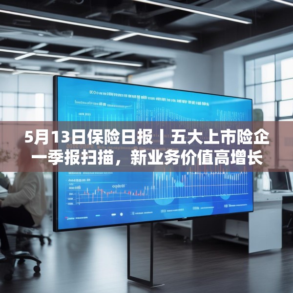 5月13日保险日报丨五大上市险企一季报扫描，新业务价值高增长！一季度超六成险企车均保费低于2000元