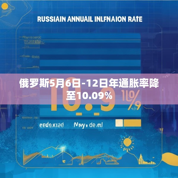 俄罗斯5月6日-12日年通胀率降至10.09%