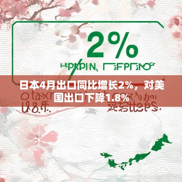 日本4月出口同比增长2%，对美国出口下降1.8%