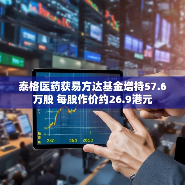 泰格医药获易方达基金增持57.6万股 每股作价约26.9港元