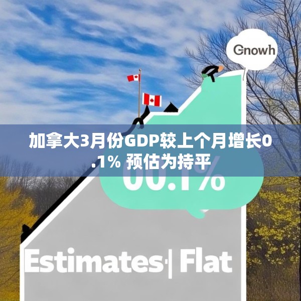 加拿大3月份GDP较上个月增长0.1% 预估为持平