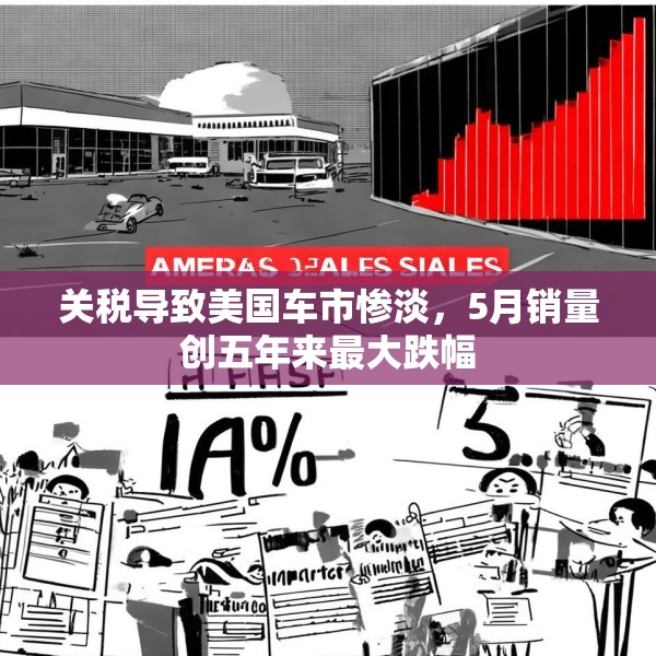 关税导致美国车市惨淡，5月销量创五年来最大跌幅