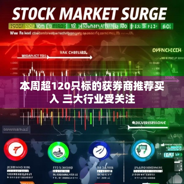 本周超120只标的获券商推荐买入 三大行业受关注