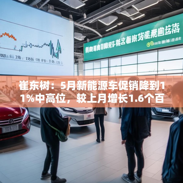 崔东树：5月新能源车促销降到11%中高位，较上月增长1.6个百分点