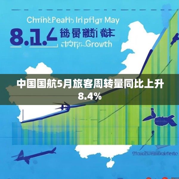 中国国航5月旅客周转量同比上升8.4%